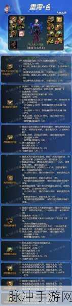 DNF110级版本合金战士毕业装备搭配指南