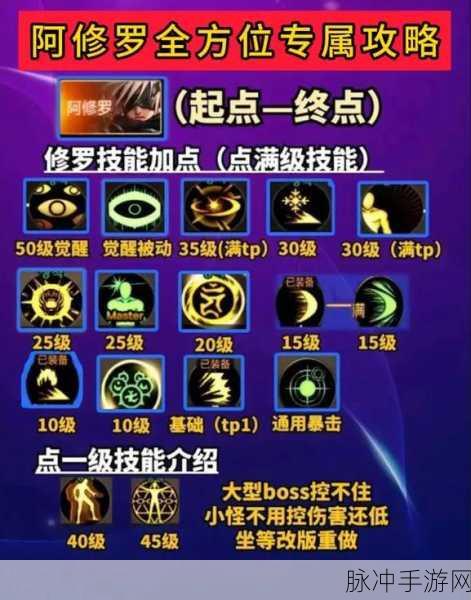 DNF手游公会战单刷攻略，掌握技巧，独闯天下