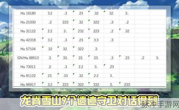原神在井底探索谜题全攻略，解锁井底秘密的详尽指南