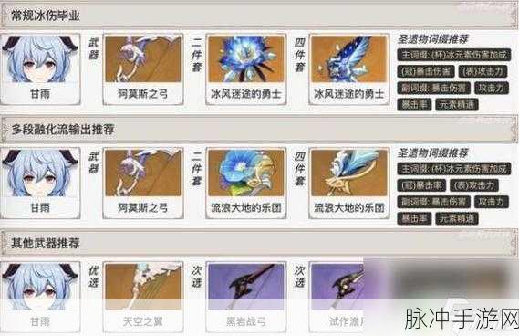 原神甘雨圣遗物与武器选择深度指南