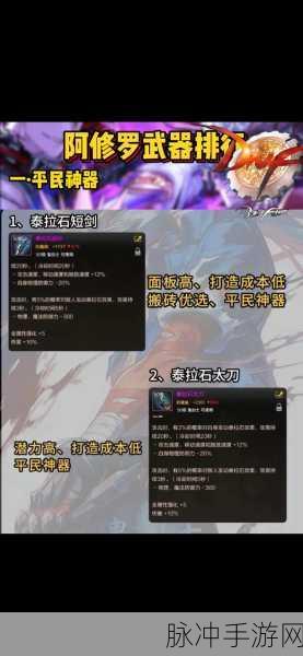 DNF 助手隐藏角色信息全攻略，手游公司为您揭晓