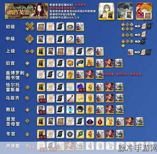 FGO输入器G高效速刷攻略，SW活动惑星级副本阵容推荐