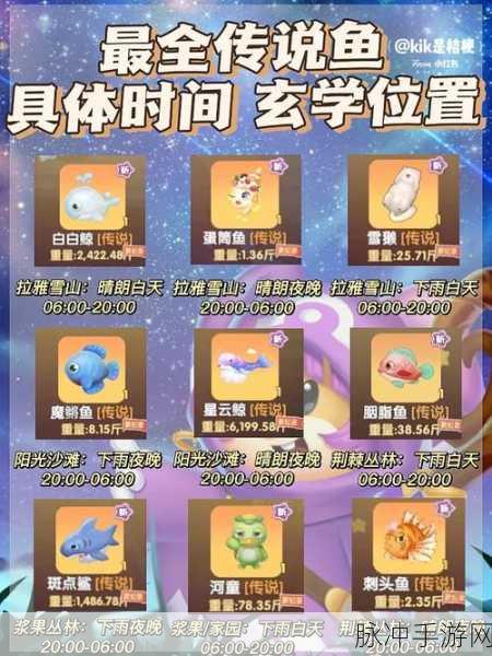 摩尔庄园手游美味灵感获取全攻略，解锁创意厨艺大赛的制胜之道