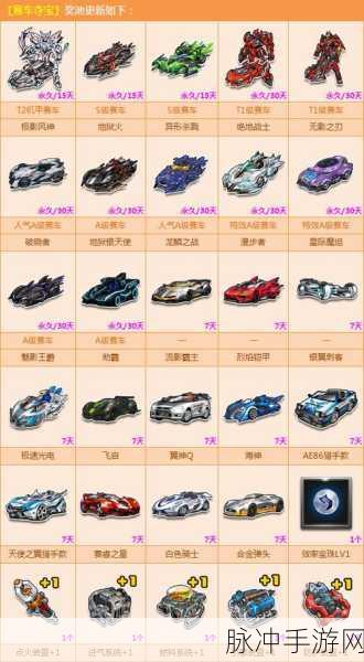 QQ飞车手游赛车碎片获取全攻略，解锁极速梦想
