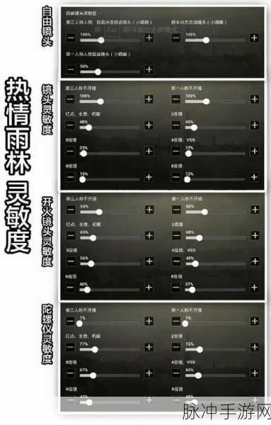 绝地求生刺激战场，八倍镜的寻觅与战术运用深度解析