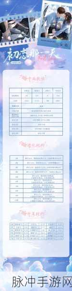 恋与制作人攻略，深度解析哪些羁绊卡值得培养