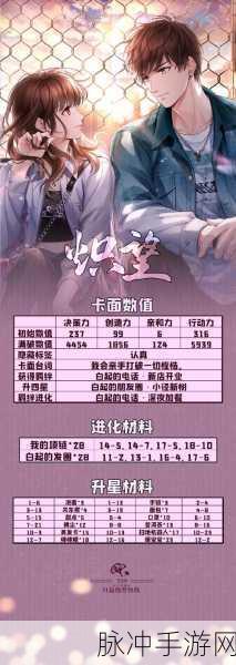 恋与制作人攻略，深度解析哪些羁绊卡值得培养