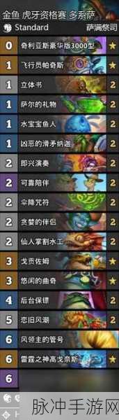 2021 炉石传说乱斗超级融合怪卡组超强攻略指南