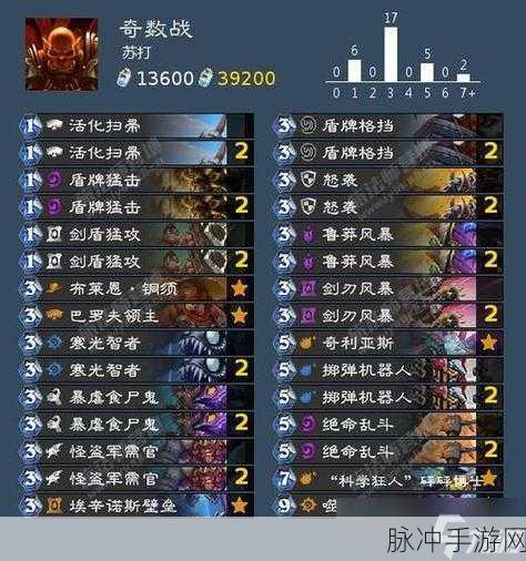 2021 炉石传说乱斗超级融合怪卡组超强攻略指南
