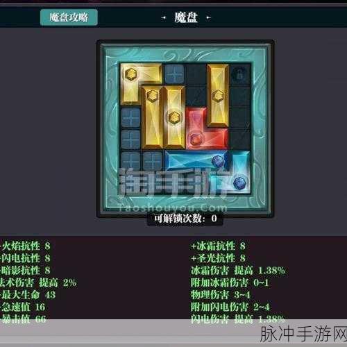 手游转转 ID 锁无的深度解析与攻略指南