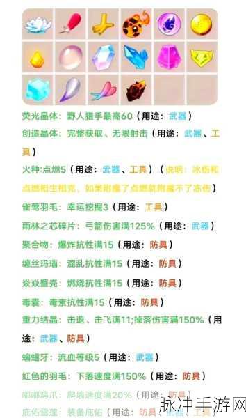 迷你世界创造秘籍，全面掌握创造指令大全