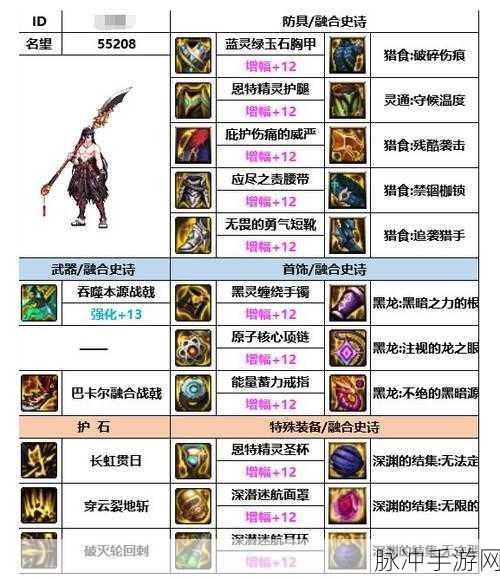 DNF2024征战者加点攻略，征战者刷图加点最新指南
