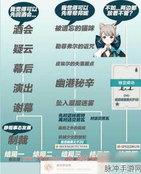 原神手游攻略，主角后期作用详解