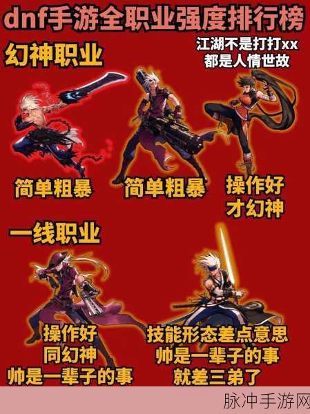 DNF70级版本职业强度解析，谁才是最强王者？