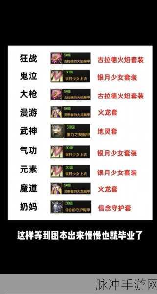 DNF 手游新手单人极速升级秘籍