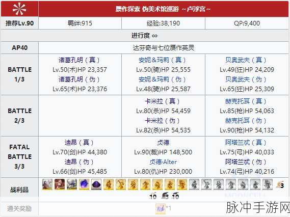 FGO圣诞三期自由本第二门深度攻略，配置介绍与掉落一览