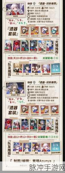 星穹铁道停云遗器光锥详细配队攻略分享