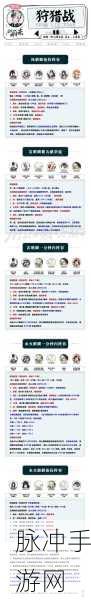阴阳师入殓师退治阵容选择全攻略
