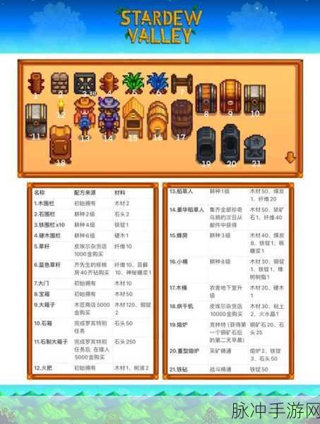 星露谷物语全高难度成就达成技巧要点攻略指南