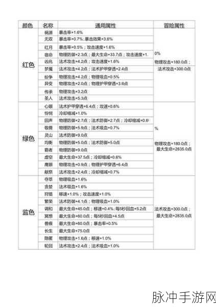 王者荣耀哈迪斯铭文高效搭配攻略，解锁专属铭文搭配方法，提升哈迪斯战力