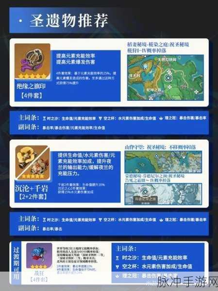 原神夜兰武器圣遗物配队大全，夜兰攻略全汇总