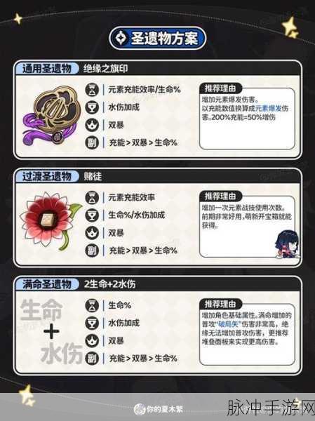 原神夜兰武器圣遗物配队大全，夜兰攻略全汇总