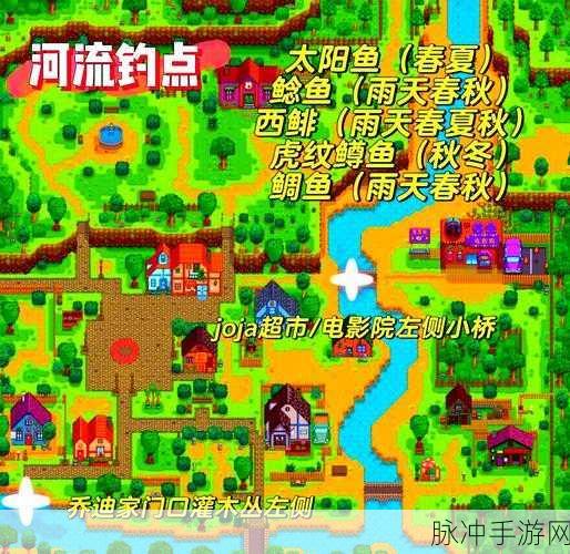 星露谷物语冬季鱼王垂钓全攻略，解锁传奇鱼王的秘密