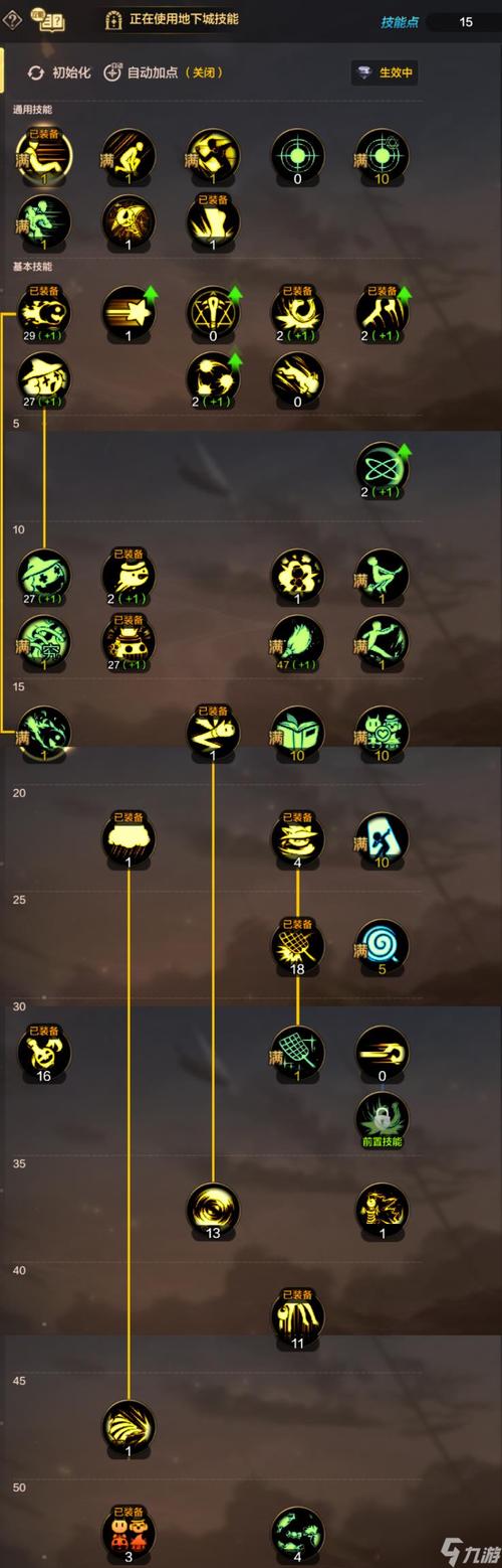 Dnf手游魔道学者加点全攻略，打造顶尖魔法师的必备指南