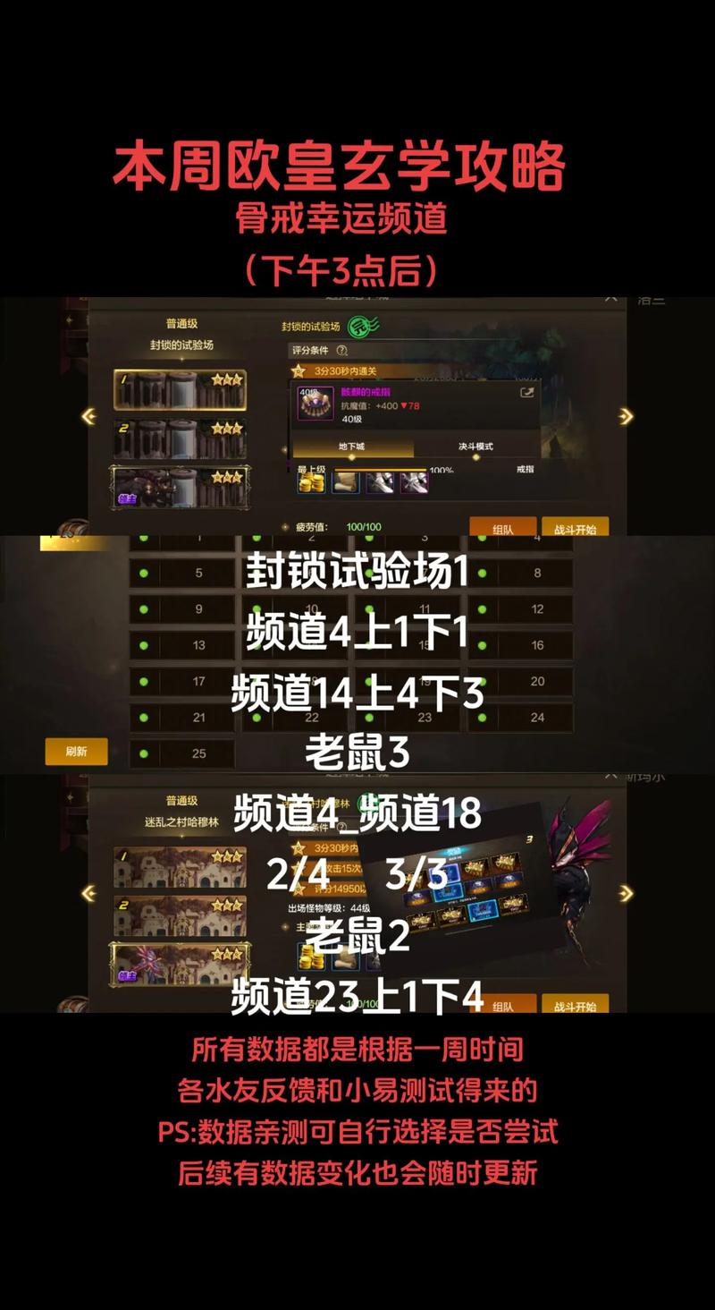 Dnf手游魔道学者加点全攻略，打造顶尖魔法师的必备指南
