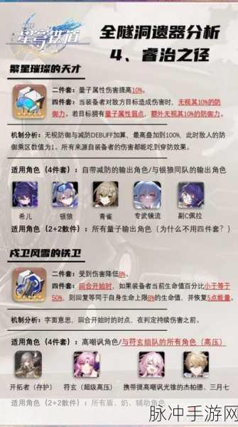 崩坏星穹铁道镜流，最强遗器搭配推荐全解析