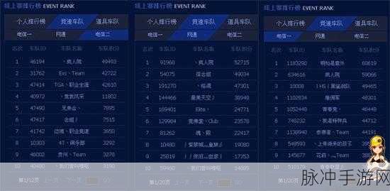 QQ 飞车车队名字大赏及创建攻略
