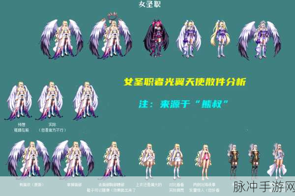 DNF 光翼天使神器装扮单件部位选择指南
