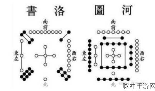 DNF未央具体位置详解，探索未知领域的全面指南