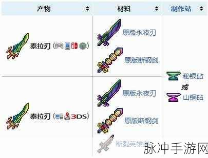 泰拉瑞亚手游攻略，揭秘猎鹰之刃的合成方法与实战应用