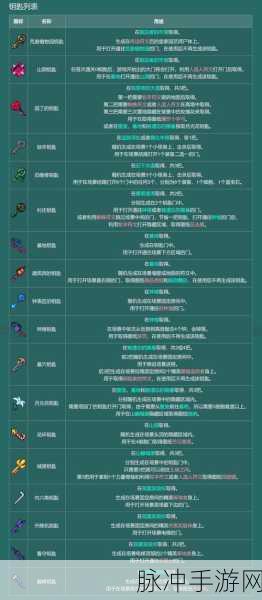 重生细胞符文获取攻略大全，全面解析与实用技巧