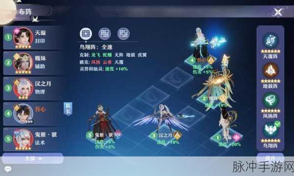 梦幻新诛仙，深度剖析最强仙友搭配策略全攻略