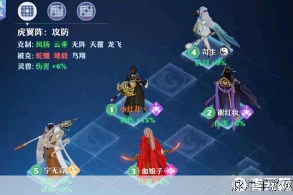 梦幻新诛仙，深度剖析最强仙友搭配策略全攻略