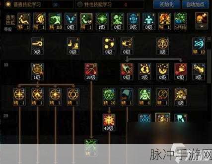 Dnf手游魔道学者加点推荐，解锁战斗潜能的钥匙