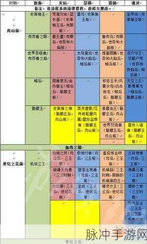 泰拉瑞亚MOD狂想曲，手机版装载全攻略