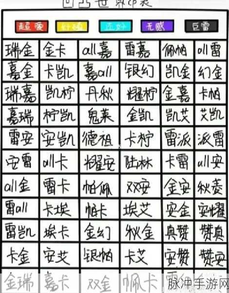 凹凸世界手游，提升角色好感度的秘籍指南