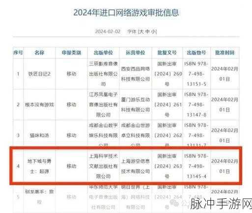 DNF手游2024年上线时间全解析，手游公司视角下的攻略数据