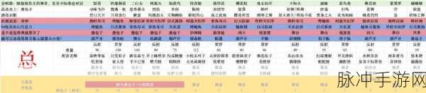阴阳师手游，二口女御魂搭配指南——解锁式神潜能的钥匙