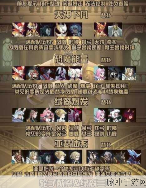 剑与远征PVP阵容推荐，竞技场强力队伍深度解析