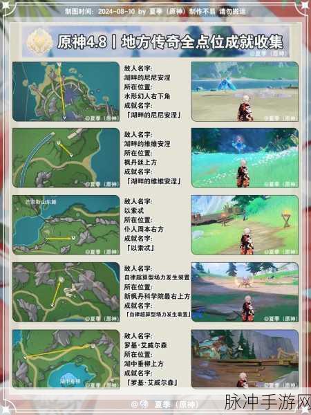 探秘原神拍照成就，妙手采风达成全攻略