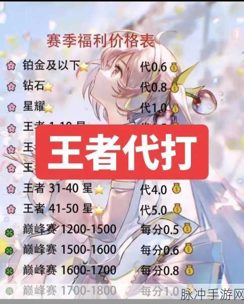 王者荣耀代练平台深度解析，哪个平台更优质？