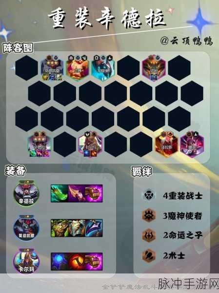 金铲铲之战新手攻略，适合萌新上分的阵容推荐