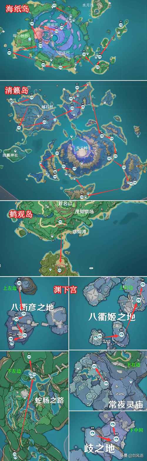 原神珊瑚宫心海天赋加点与技能升级顺序全攻略