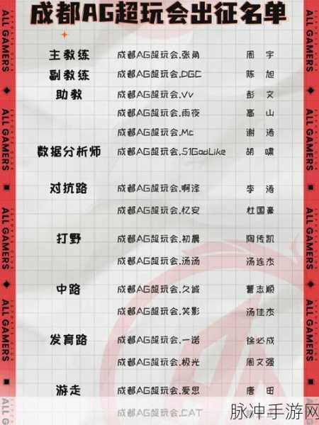王者荣耀 KPL 会员升级秘籍大公开