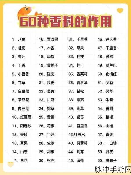 江南百景图香料获取攻略及其作用详解