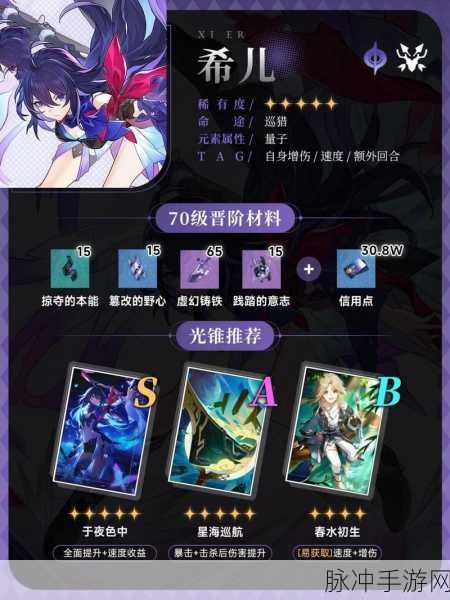 崩坏星穹铁道黄金与机械难题12巡猎全面攻略